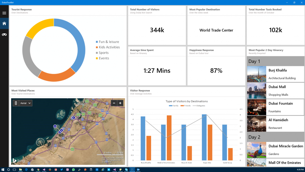 Microsoft presents virtual tour guide Dubai Bot at Gitex 2016