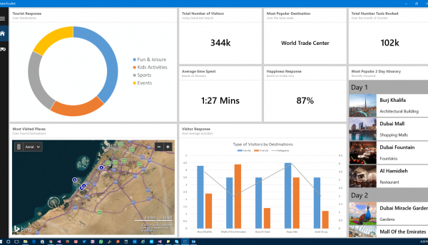 Microsoft presents virtual tour guide Dubai Bot at Gitex 2016