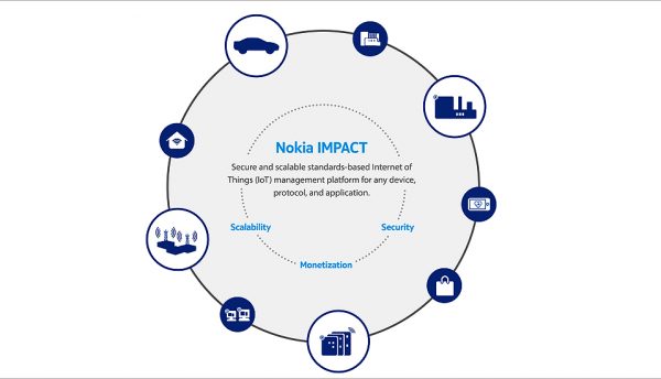 Nedaa and Nokia to set up Innovation and Creativity Lab in Dubai