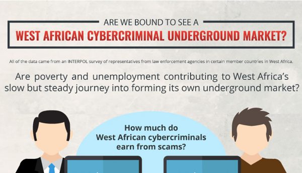 Joint Trend Micro and INTERPOL report finds significant growth in West African cybercrime